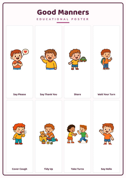 Good Manners: A4 Matte Laminated Educational Poster Print - 210x297mm