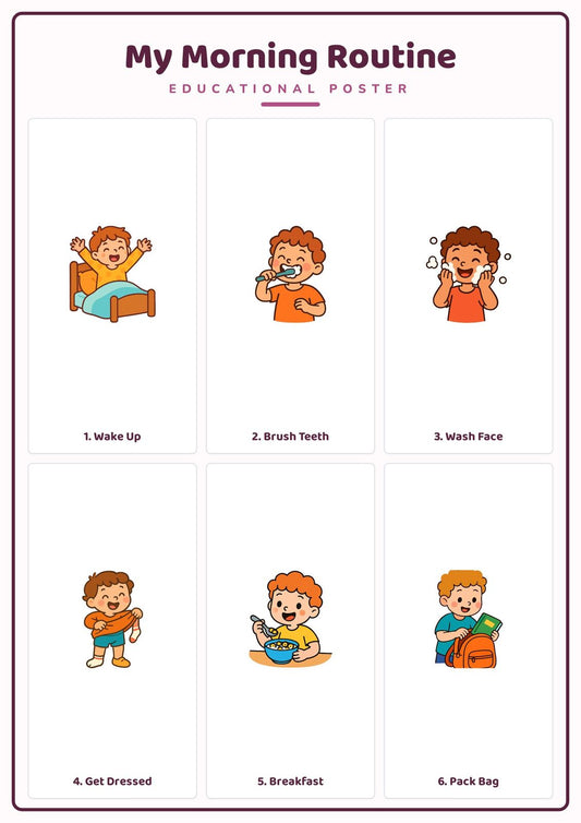 Morning Routine: A4 Matte Laminated Educational Poster Print - 210x297mm