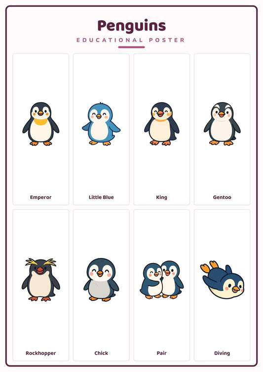 Penguins: A4 Matte Laminated Educational Poster Print - 210x297mm