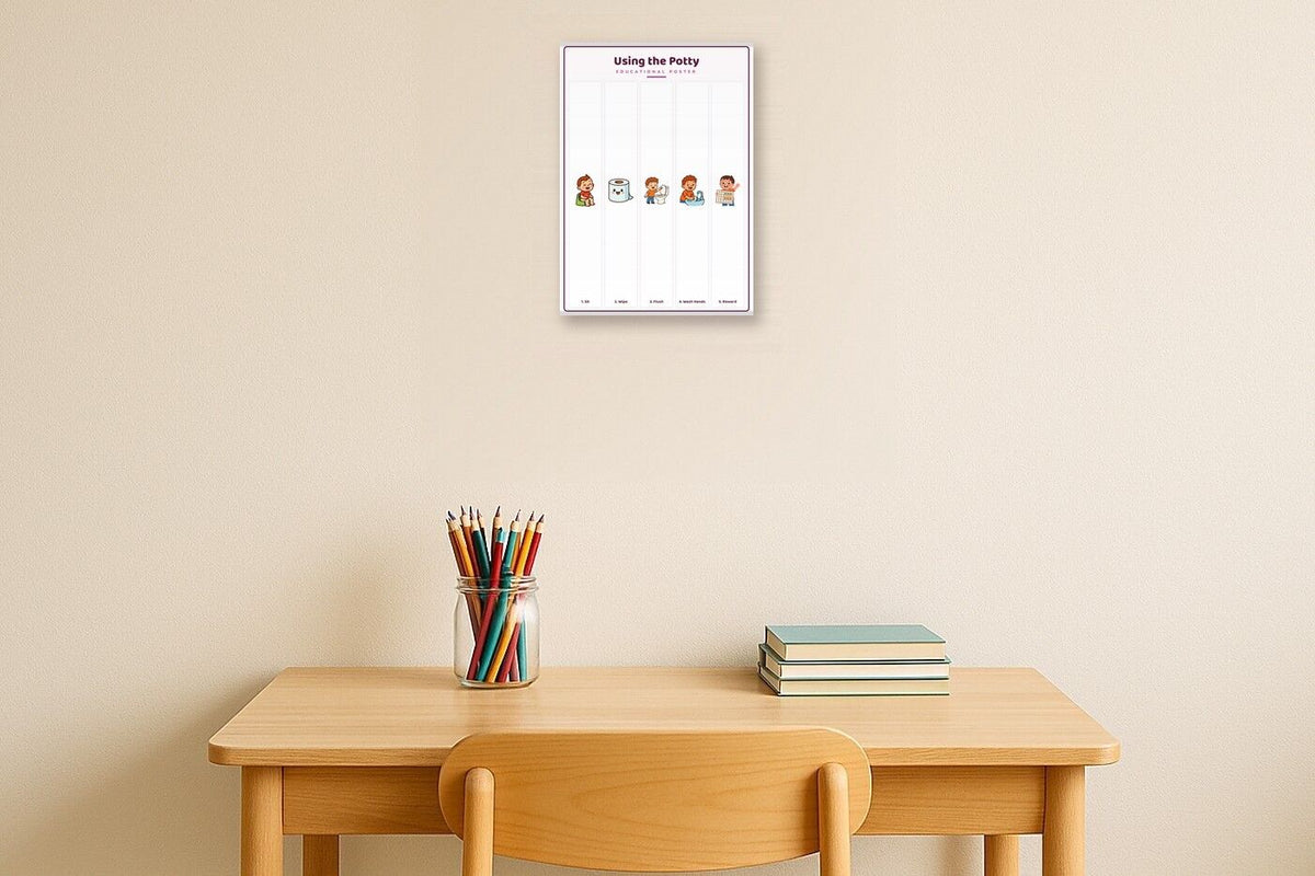Potty Training Steps: A4 Matte Laminated Educational Poster Print - 210x297mm