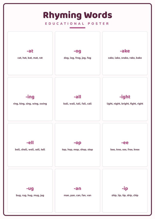 Rhyming Words: A4 Matte Laminated Educational Poster Print - 210x297mm