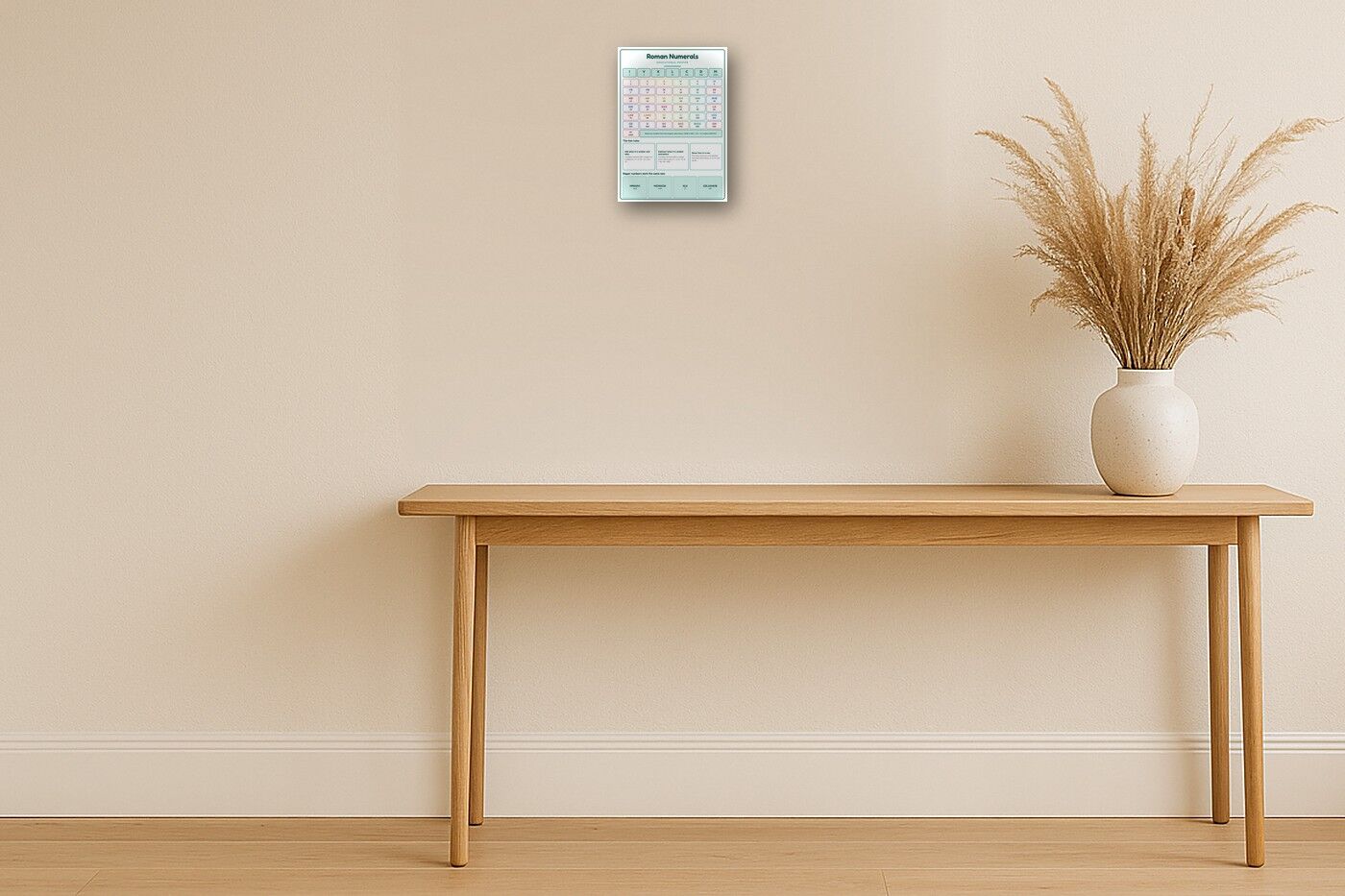Roman Numerals: A4 Matte Laminated Educational Poster Print - 210x297mm
