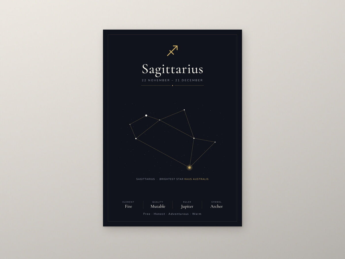 Sagittarius Zodiac Constellation Black: A4 Matte Laminated Educational Poster Print - 210x297mm