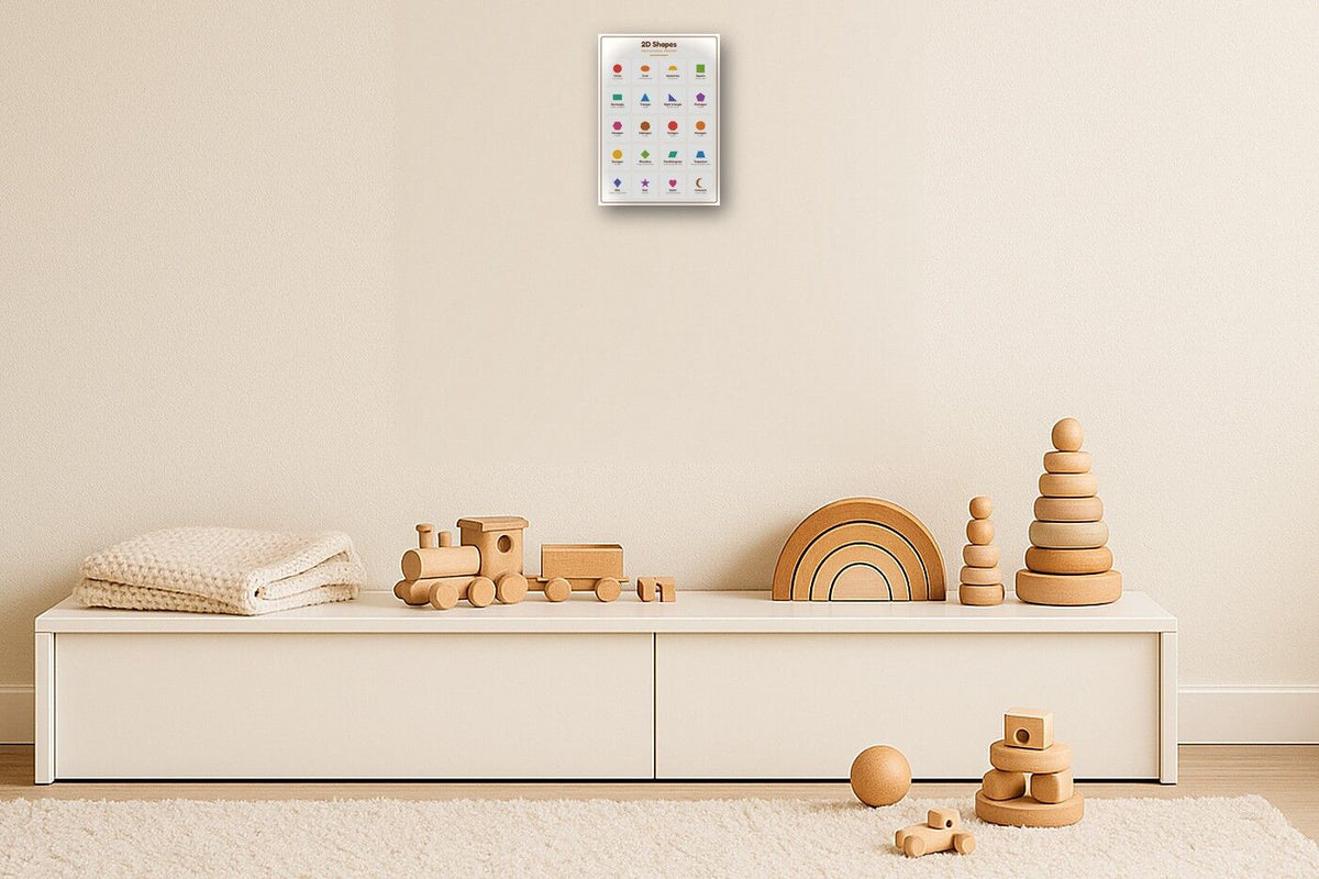 2D Shapes: A4 Matte Laminated Educational Poster Print - 210x297mm