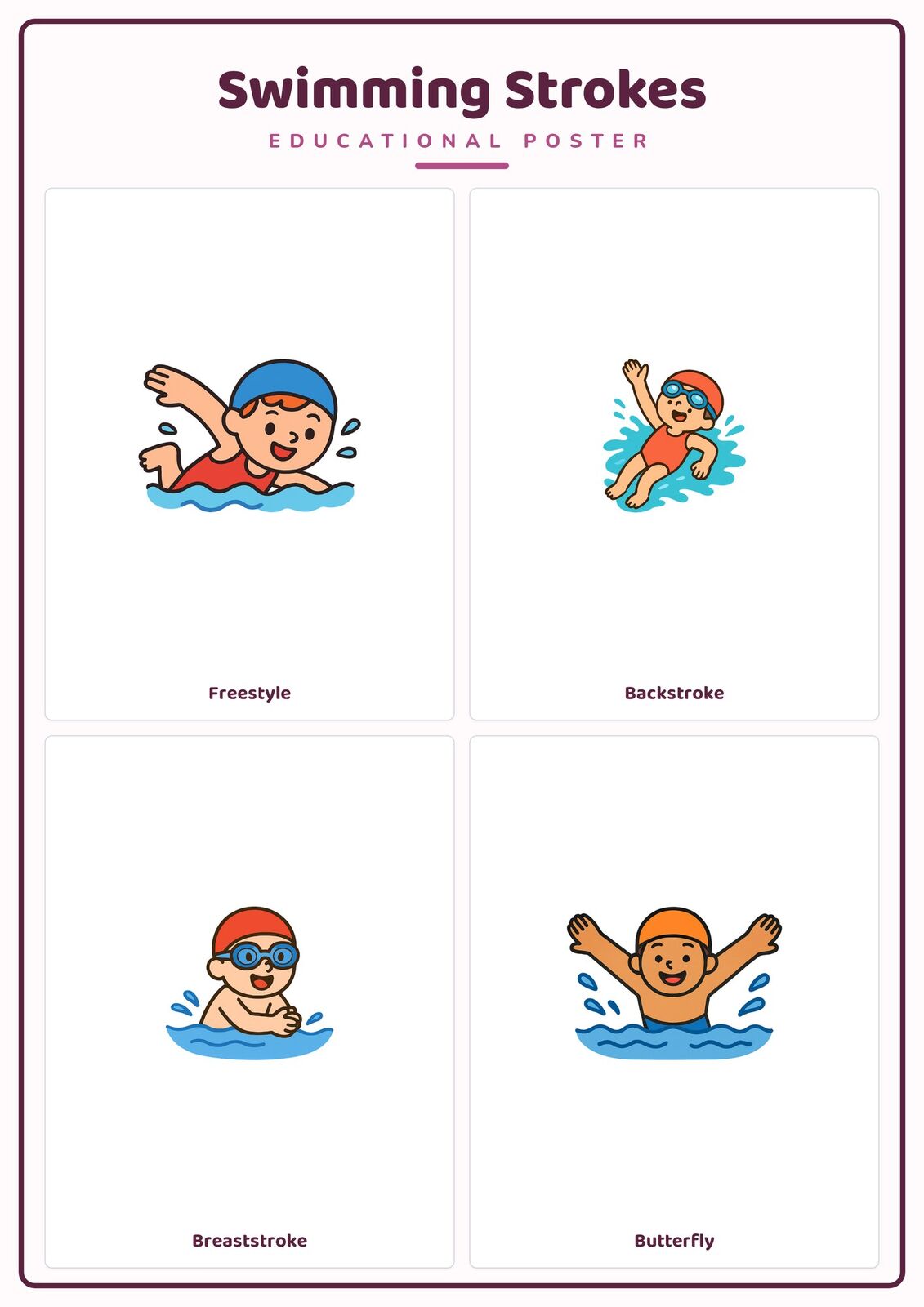 Swimming Strokes: A4 Matte Laminated Educational Poster Print - 210x297mm