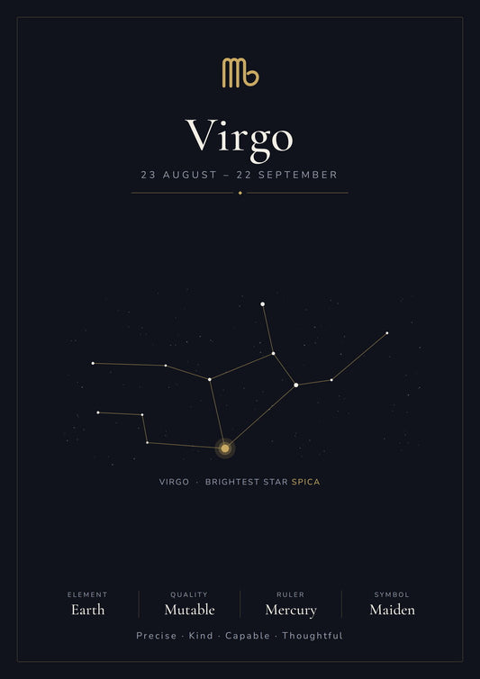 Virgo Zodiac Constellation Black: A4 Matte Laminated Educational Poster Print - 210x297mm