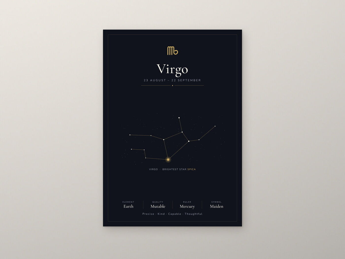 Virgo Zodiac Constellation Black: A4 Matte Laminated Educational Poster Print - 210x297mm