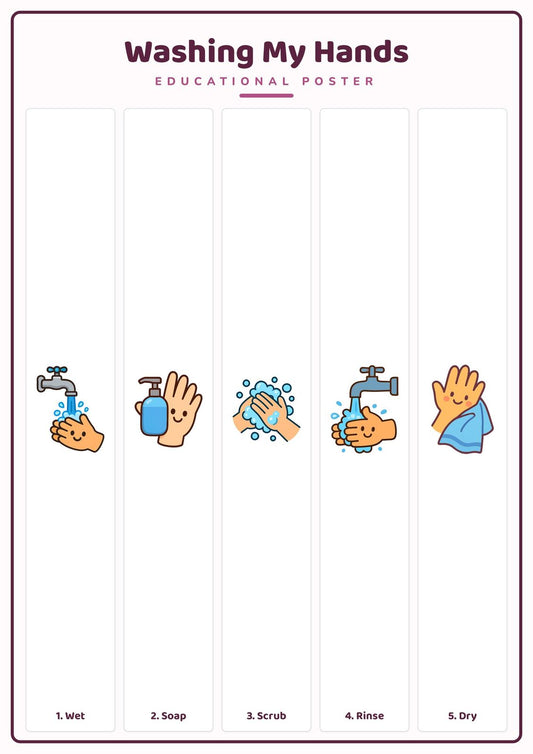 Washing My Hands: A4 Matte Laminated Educational Poster Print - 210x297mm