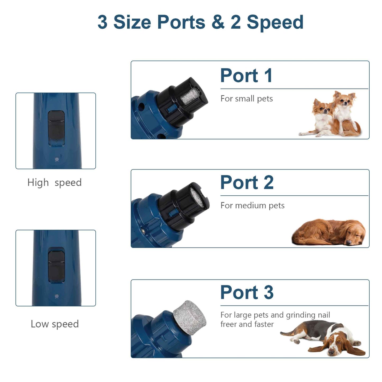 LED Light Pet Nail Grinder Dog Cat Electric Trimmer 2 Speed Rechargeable Filer-2