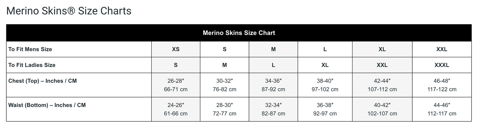 Merino Skins Mens Classic Crew Neck Long Sleeve T-Shirt Baselayer  - Burgundy-2