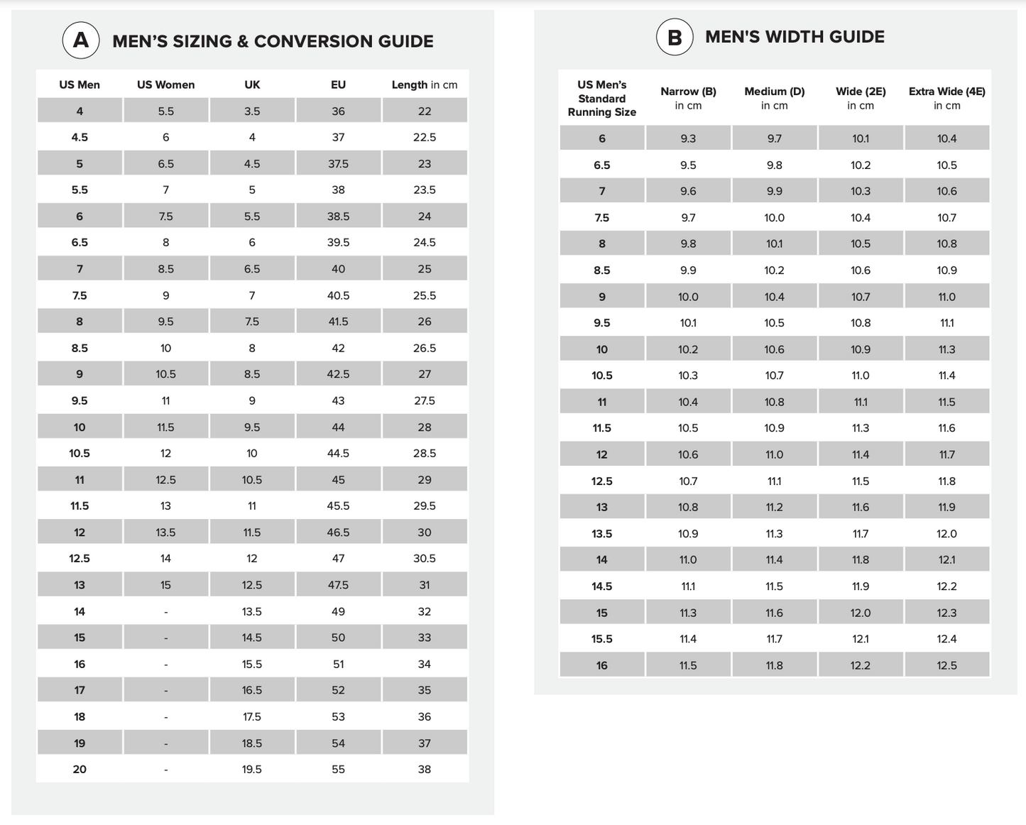 New Balance Mens Fresh Foam X Vongo v5 Athletic Sneaker Shoes - Deep Sea-2