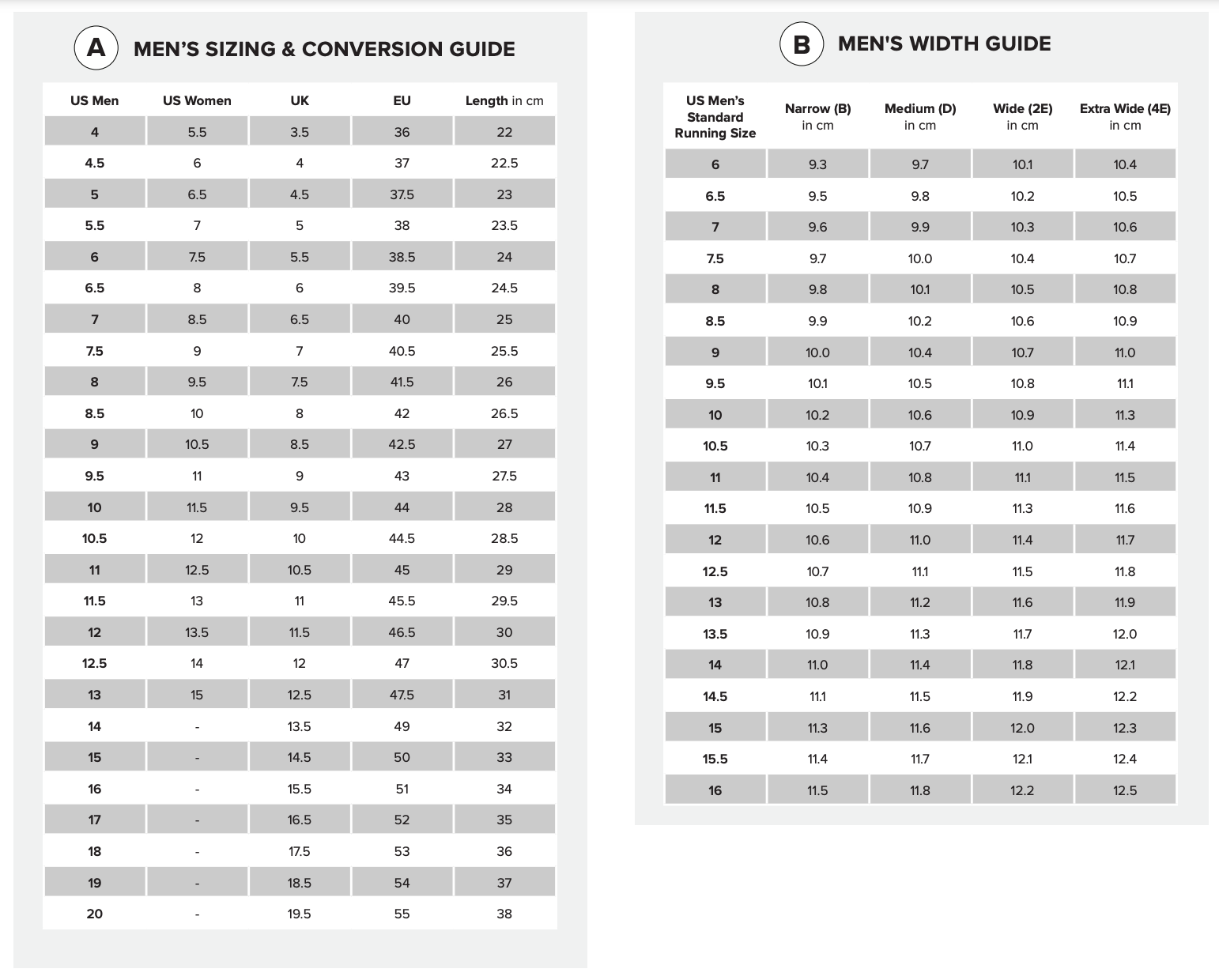 New Balance Mens Fresh Foam X Vongo v5 Athletic Sneaker Shoes - Deep Sea-2