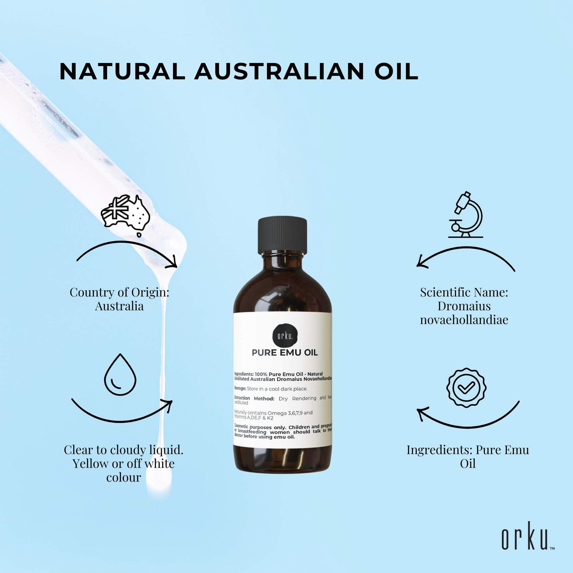 Orku 100ml Pure Emu Oil - Natural Undiluted Australian Dromaius Novaehollandiae-4