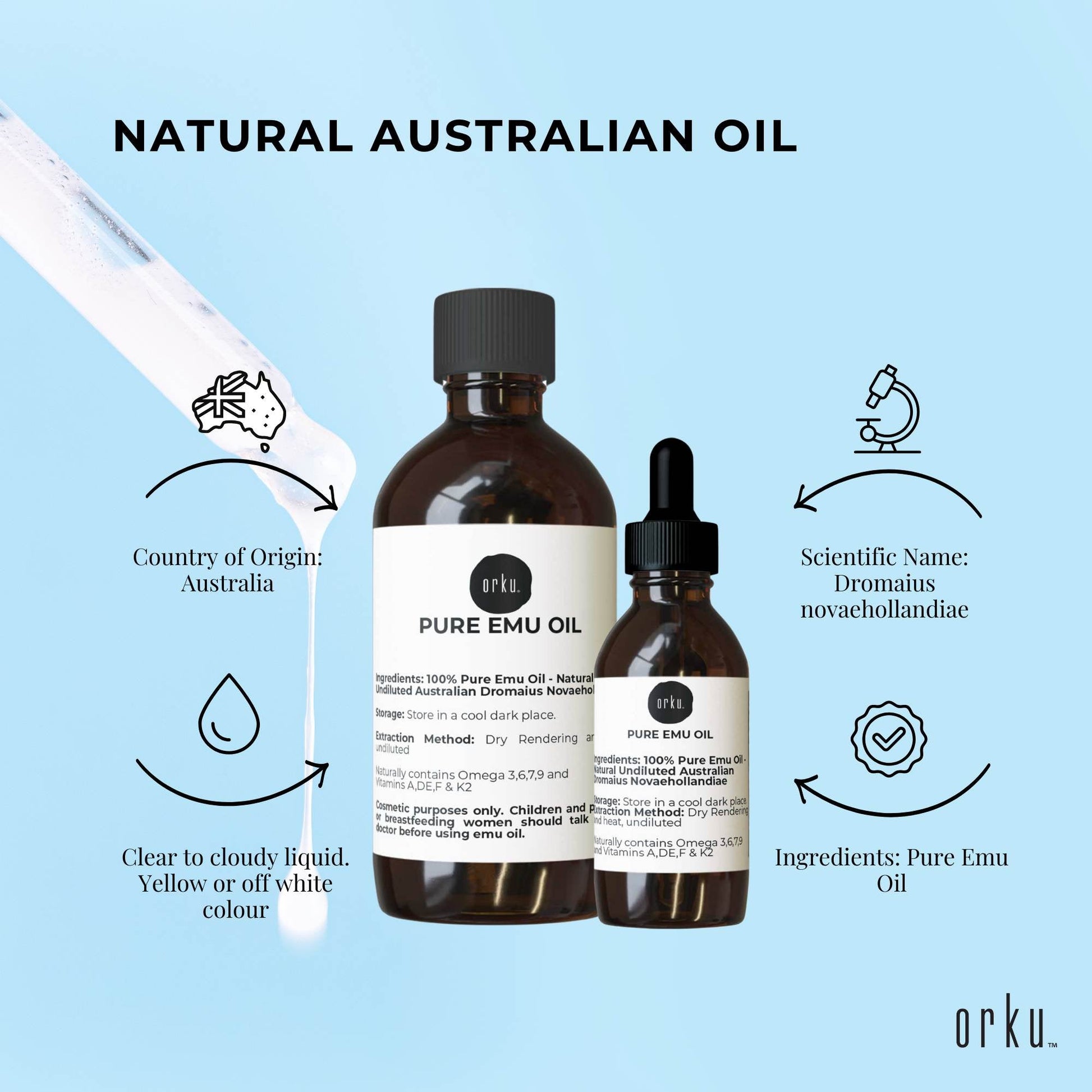 Orku 250ml Pure Emu Oil + Bonus 25ml Bottle - Australian Dromaius Novaehollandiae-3