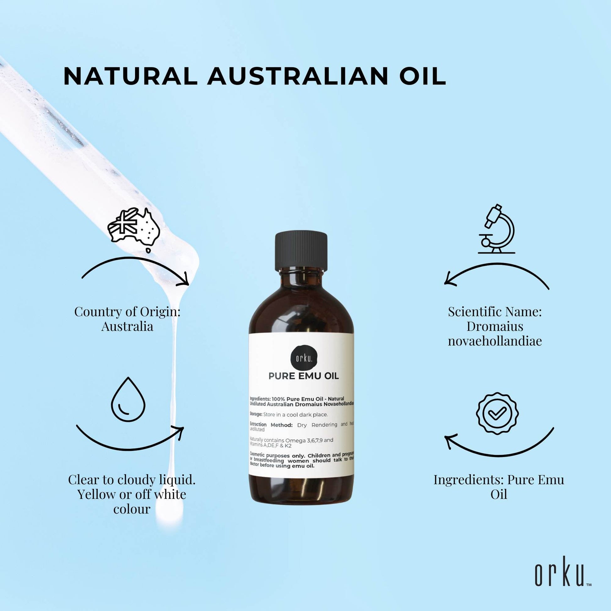 Orku 250ml Pure Emu Oil - Natural Undiluted Australian Dromaius Novaehollandiae-4