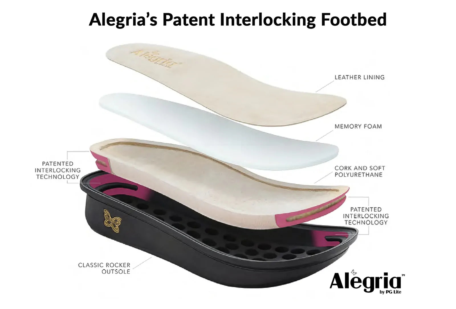 Alegria Paloma Grand Mary Jane Work Shoe Nursing Arch Support in Wonder Wall-3