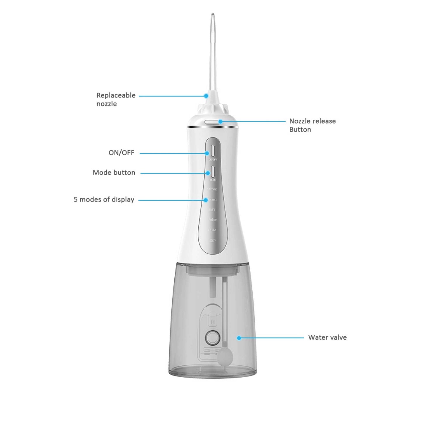 Portable Oral Irrigator 350ml - Rechargeable Water Dental Flosser Teeth Cleaner-1