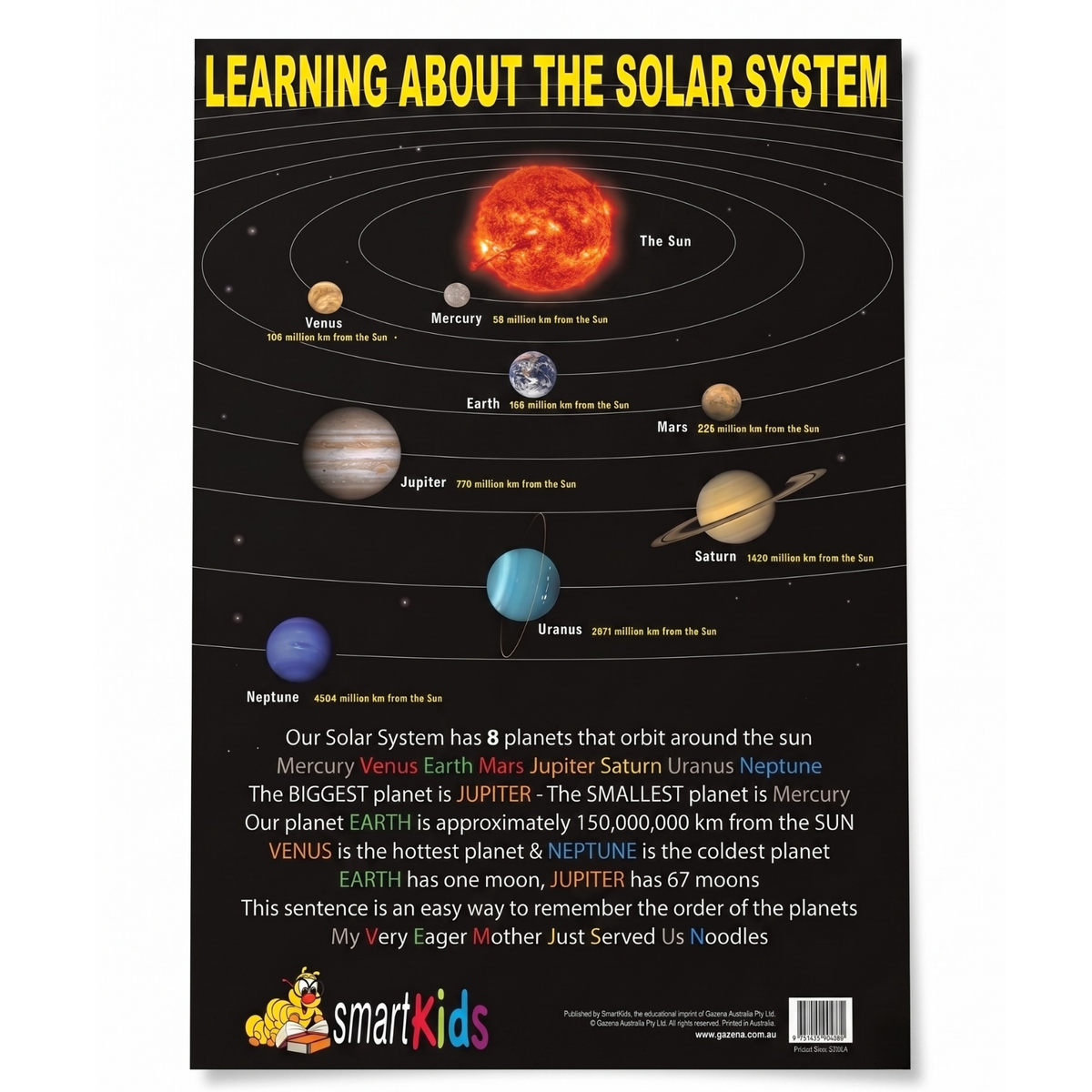Learning About The Solar System Space Educational Poster - A2 Size (Printed in Australia) - Portrait