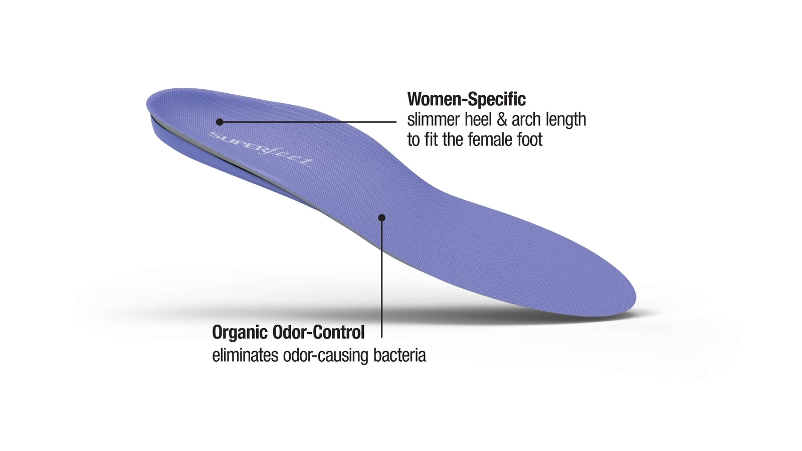 SUPERFEET BLUEBERRY Insoles Inserts Orthotics Arch Support Cushion Support-3