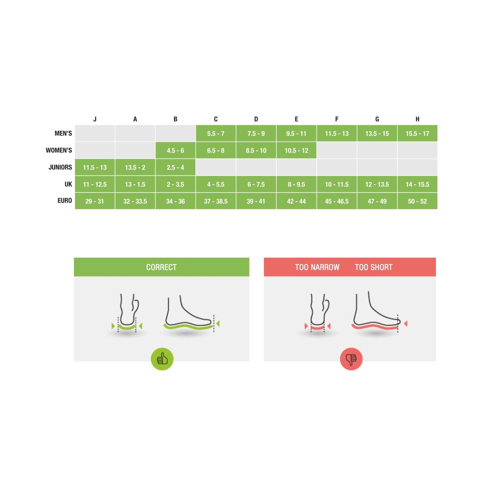 Mens Superfeet Half Length 3/4 Insoles Inserts Orthotics Arch Support Cushion-2