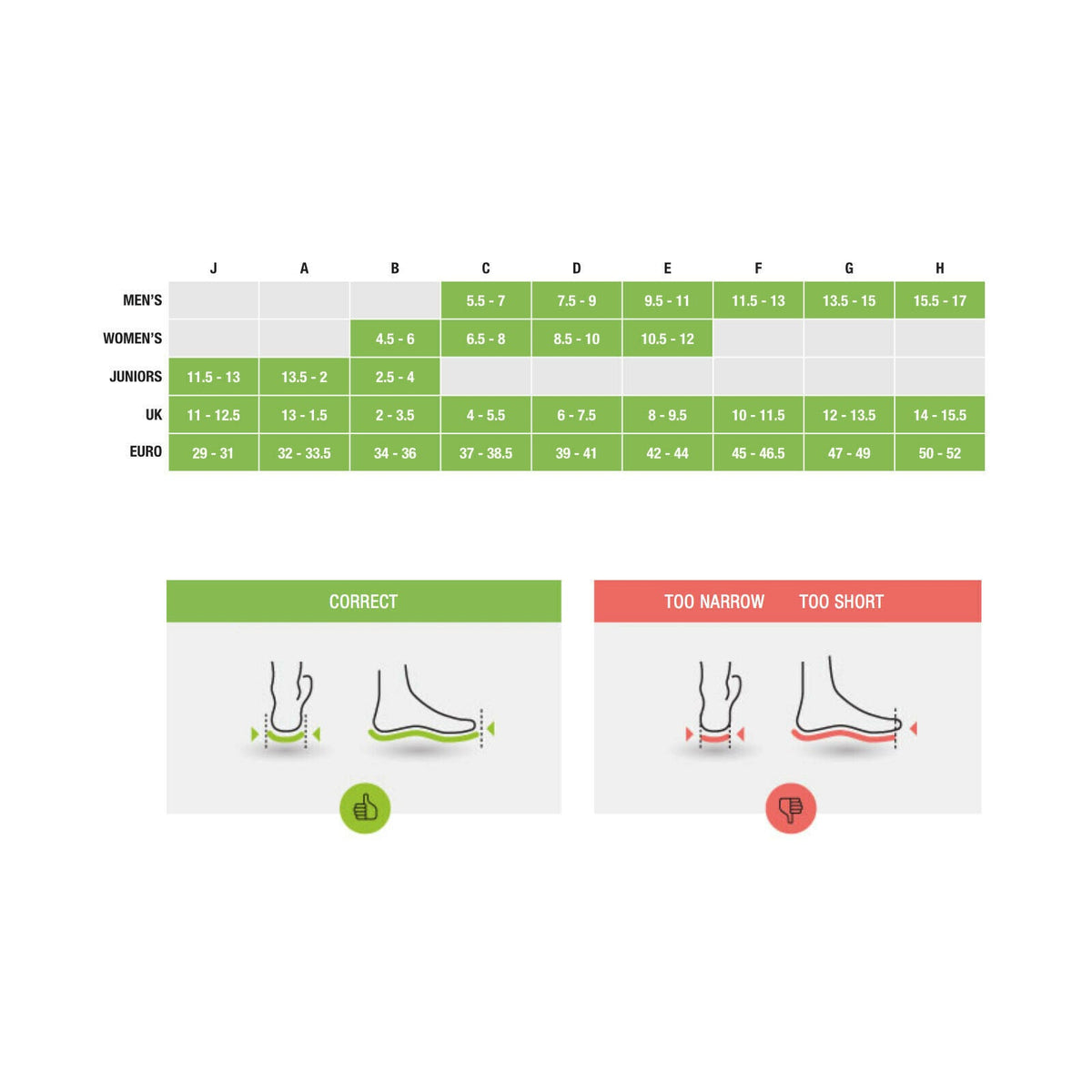 Womens Superfeet Me High Heel 3/4 Length Insoles Inserts Orthotics Arch Support Cushion - Lilac