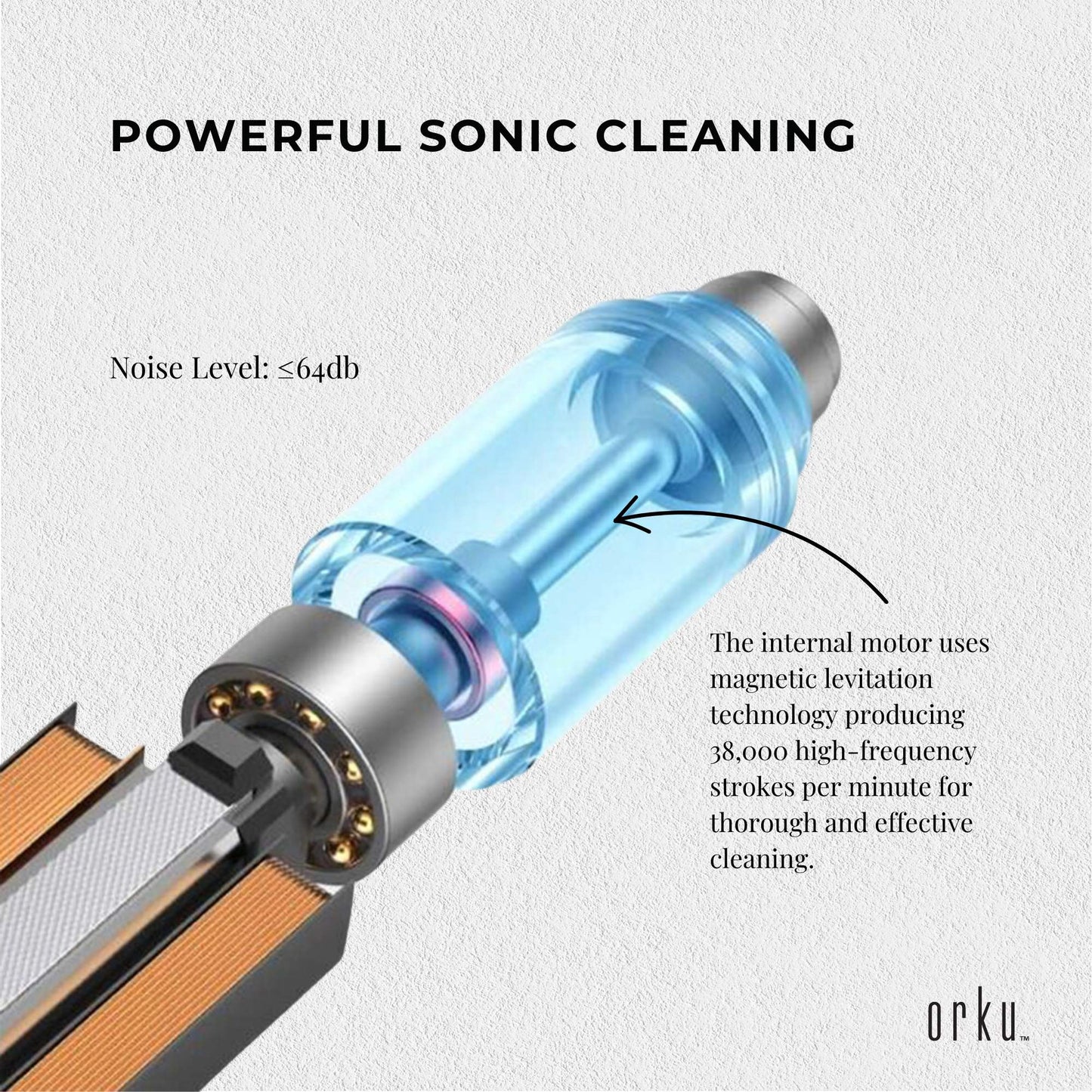 Sonic Electric Toothbrush White - Waterproof USB Charging 5 Modes 2 Heads + Case-2