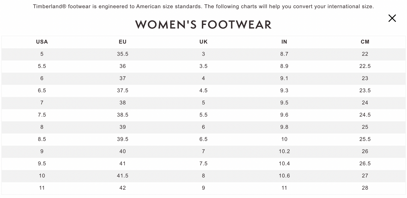 Timberland Womens Premium 6 Inch Leather Waterproof Boot - Black Nubuck-2