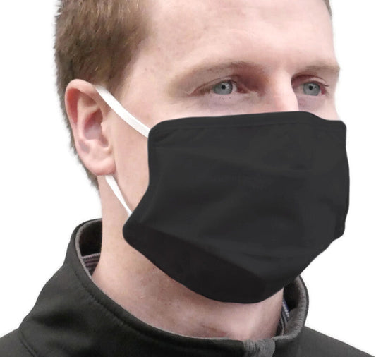 TIGERPLAST Fabric Face Mask Washable Reusable Mask Protect Anti-Microbial Mouth Cover - Black-0