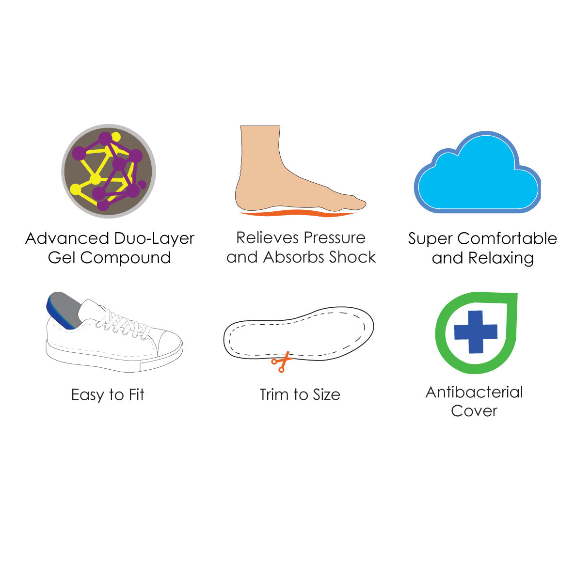 TRIMSOLE Mens Gel Advanced Insoles Silicone Antibacterial Inserts Pads Massage-2