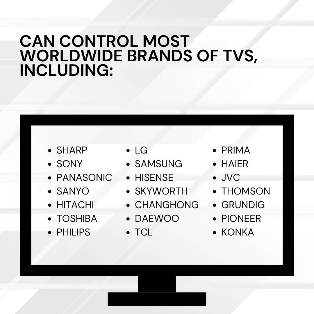 Tooleroo SMART TV Remote Control Compatible with PANASONIC DAEWOO HAIER & More-3