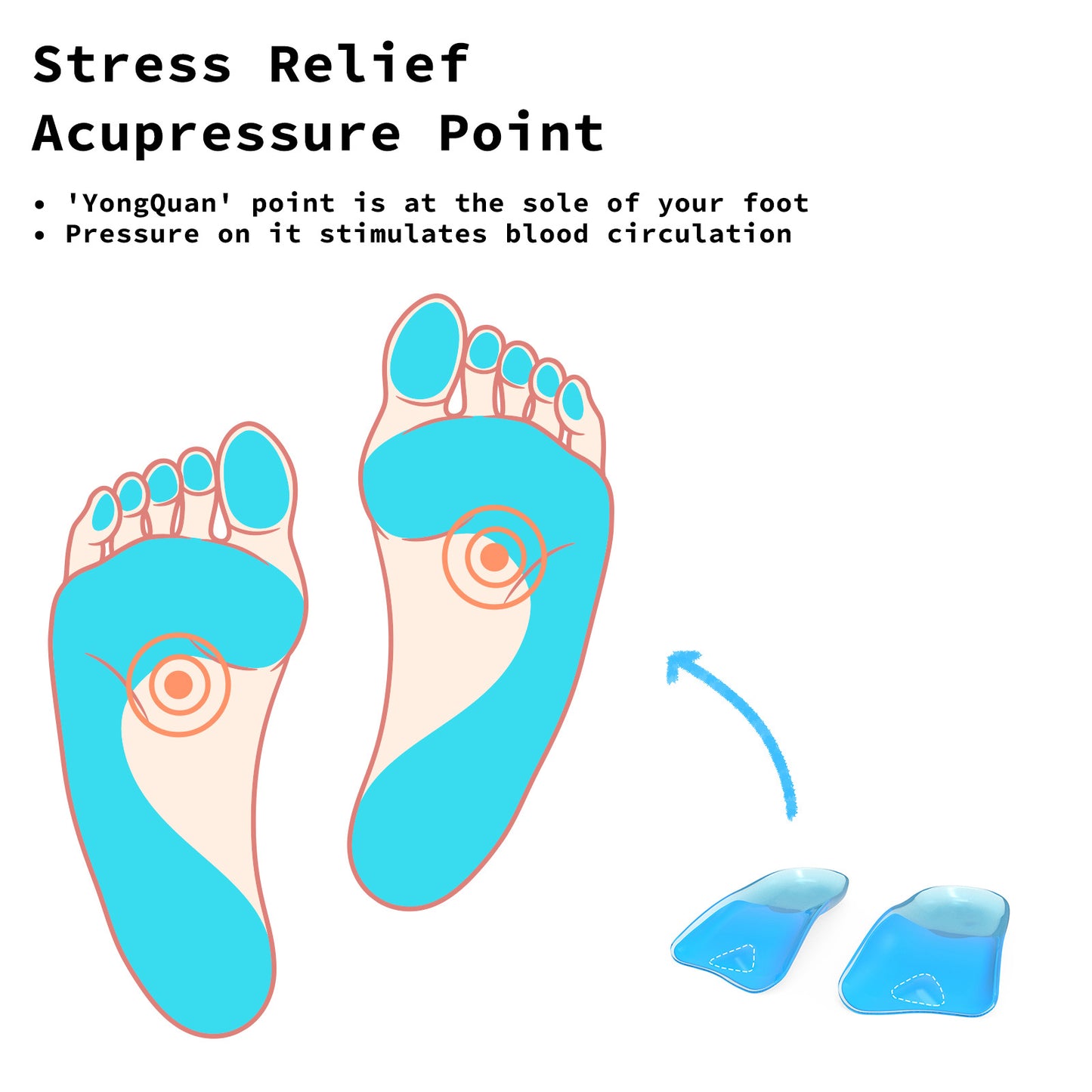 4X Pair Half Insoles Shoe Inserts S Size Gel Arch Support Foot Pad