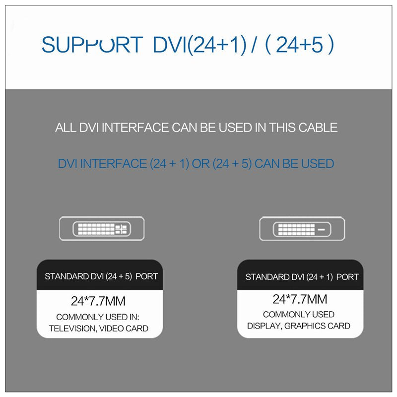 1.8M USB Type C USB-C Thunderbolt 3 to DVI Cable Male to Male Converter